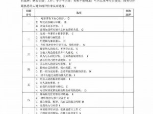 关于DISC测试的官方在线测评题目免费开放通知——专注发掘您的个性特质测试体验来袭