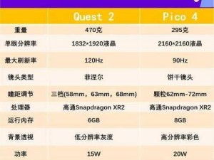 苹果头显价格揭秘：最新报价及市场趋势分析