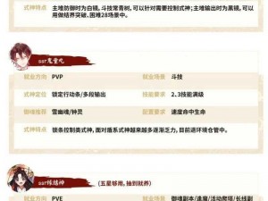 阴阳师手游SSR觉醒材料解析：深度解析觉醒SSR所需素材全攻略