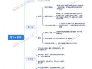 新时代躺平摸鱼现象：揭秘职场轻松心态下的实际影响与截图分析