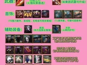 DNF 110级版本剑魔武器搭配攻略与深度解析