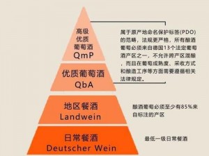 国精产品一区一区三区四区有限特点【如何分析国精产品一区一区三区四区有限特点？】