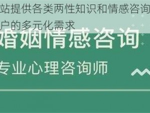 该网站提供各类两性知识和情感咨询，满足用户的多元化需求