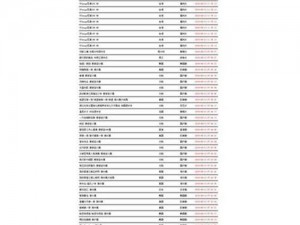 日本A∨成熟片无码91网站(日本 A∨ 成熟片无码 91 网站是否所需？)