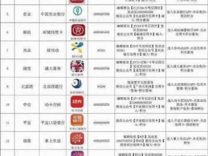 关于2021新版信誉积分发布的通知及其查询途径探究