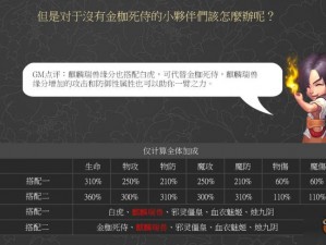 盗墓OL神兵培养策略：全方位解析最佳养成路径