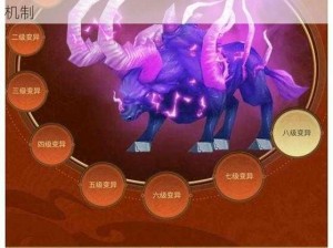 太极熊猫神牛武神图鉴：深度解析神牛属性伤害机制