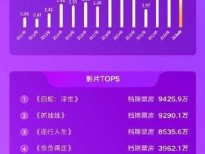 鲁大师影院 2024 年最新消息：全新界面设计，提供更多精彩影片