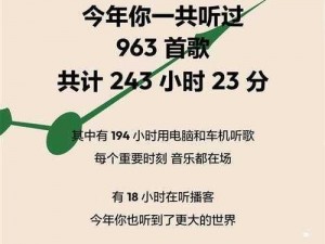 我好想和你做好想和你做是什么歌——网易云音乐年度听歌报告