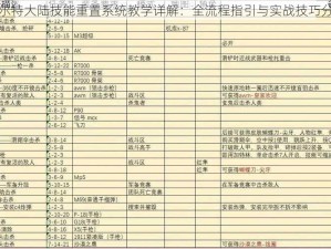 赛尔特大陆技能重置系统教学详解：全流程指引与实战技巧分享