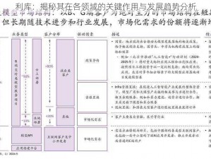 利库：揭秘其在各领域的关键作用与发展趋势分析