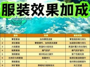 塞尔达传说王国之泪使用任亏券兑换指南：步骤详解及注意事项讲解