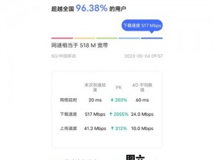 罗志祥天天 5G 网络基站 5G 网络，带来超快网速和流畅体验