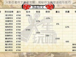 火影忍者符文获取攻略：揭秘符文获取途径与技巧