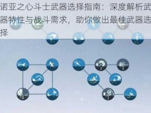 诺亚之心斗士武器选择指南：深度解析武器特性与战斗需求，助你做出最佳武器选择