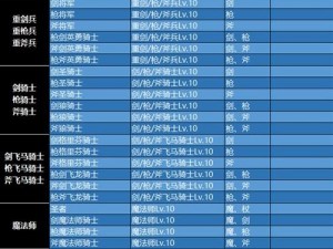 火焰纹章风花雪月杜笃专属技能深度解析：技能效果与战略价值探讨