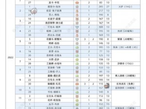 光遇2023复刻时间表一览：探索精彩重温之旅