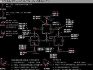 地牢围攻2支线任务攻略大全：全面解析支线任务流程与攻略技巧