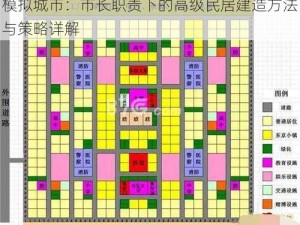 模拟城市：市长职责下的高级民居建造方法与策略详解