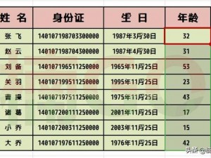 woxsxmail5g年龄确认的功能_woxsxmail5g 年龄确认功能是如何实现的？