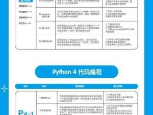 月之轮回金手指代码vba：揭秘月度数据变化的智能编程新纪元