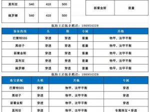 航海王启航：路飞晶石搭配攻略及推荐指南——打造最强路飞晶石组合之路