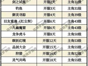 飘渺仙剑之宠物获取攻略：揭秘宠物获得途径全解析