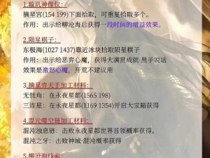 逆水寒手游永夜星都神域材料刷新位置详解：探寻最佳采集点指南