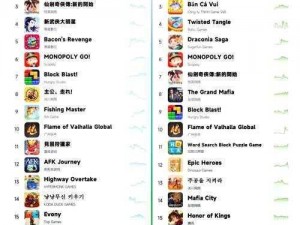 全球热门大型手游排行榜前十名揭晓：引领游戏潮流的巅峰之作