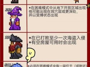 泰拉瑞亚手游NPC酒保入驻全攻略：解锁条件与召唤流程详解