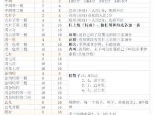 本溪麻将结算详解：算钱规则全面解析与一览表展示