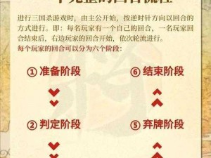 放开那三国：金币与道具合理分配策略，深度解析游戏玩法攻略