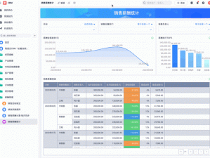 成免费的crm动图教学,如何制作免费的 crm 动图教学？