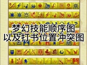 梦幻西游点修攻略：掌握修炼秘诀，提升角色实力全解析