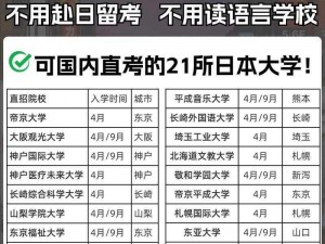 日本19岁上大学上网课可以吗—19 岁在日本上大学可以上网课吗？