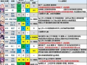 公主连结高难章鱼扫荡攻略：实战分析与技巧分享