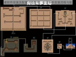 迷宫勇者软件安装及配置详细指南：全面解析安装流程与配置攻略