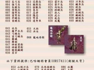 《三国群英传7》攻略之武将流畅玩法解析