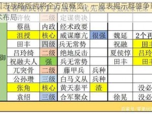 三国志战略版武将全方位概览：一览表揭示群雄争霸的战术布局