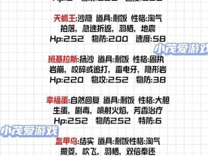 世界弹射物语赛吉尔全方位配队攻略：发掘角色优势，构建最强战斗阵容