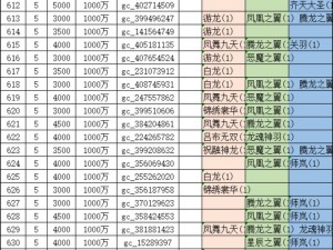 混搭修仙兑换码汇总：2022最新可用大全，助你轻松修仙之路