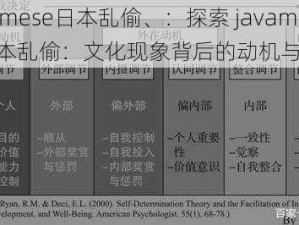 javamese日本乱偷、：探索 javamese 日本乱偷：文化现象背后的动机与影响