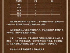 球球大作战小仙女的神秘魔方图鉴及获取攻略大全：解锁攻略与实用指南