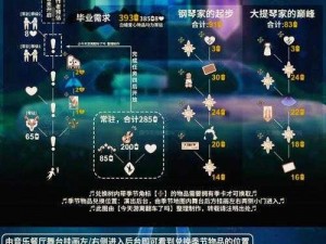 弹弹堂2礼包全面解析：领取指南与地址大全