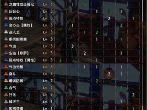 怪物猎人崛起曙光DLC：平民大剑毕业装备搭配指南——探索最佳大剑装备组合与配置策略分享