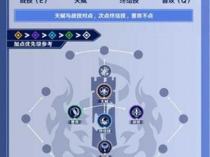 崩坏星穹铁道镜流技能解析：独特机制与实战应用探究