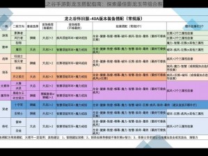 龙之谷手游影龙玉搭配指南：探索最佳影龙玉带组合推荐