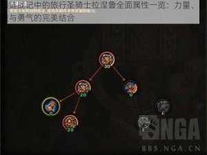 锁链战记中的旅行圣骑士拉涅鲁全面属性一览：力量、智慧与勇气的完美结合