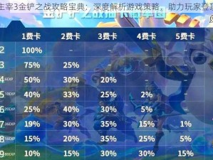 造物主宰3金铲之战攻略宝典：深度解析游戏策略，助力玩家登顶战场