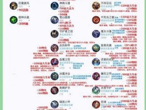 独立防线装备搭配攻略：实战指南与推荐装备组合，打造个性化战斗装备线